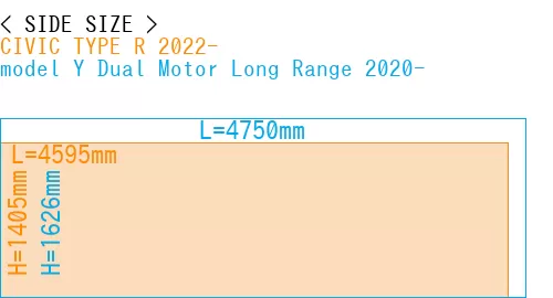 #CIVIC TYPE R 2022- + model Y Dual Motor Long Range 2020-